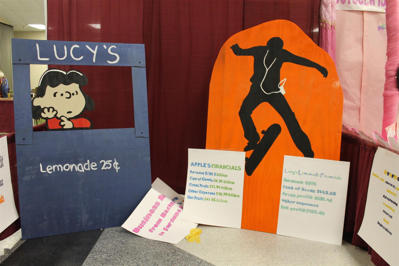 Blog | Mobile County Career and Technical Education